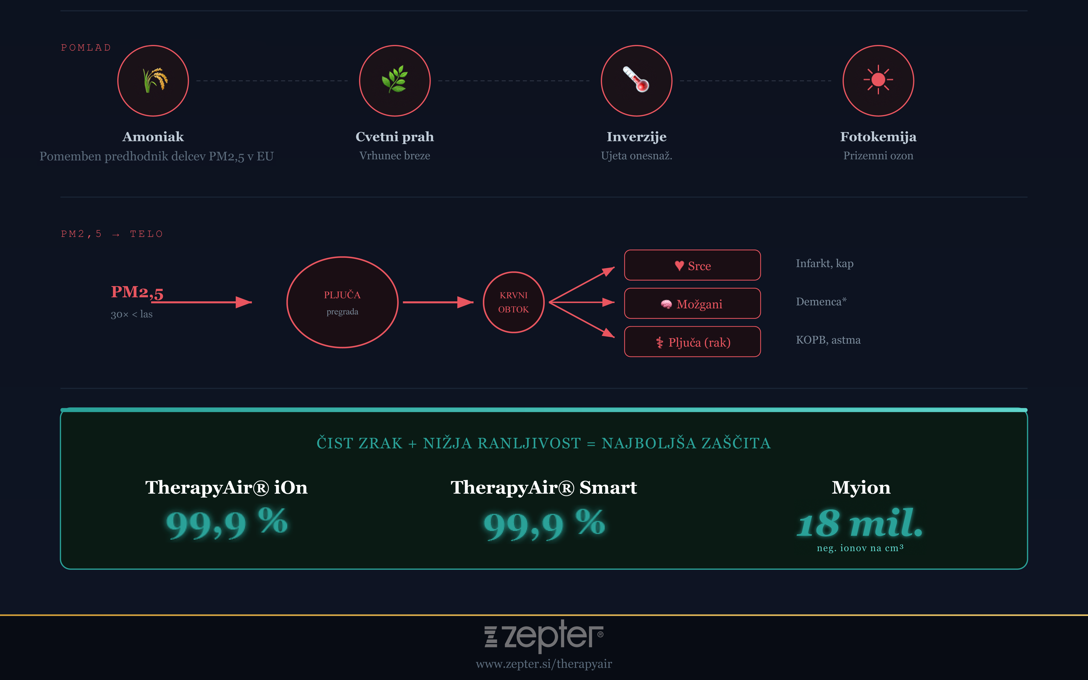 infografika_novica_2.png infografika_novica_2.png